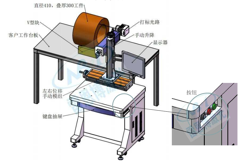 定子转子打标.png 定子转子打标.png